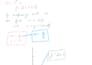 be your expert math tutor for sat, ap calculus, ib, and high school